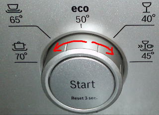 Blinking Red Light on Bosch Dishwasher - Realty Reads